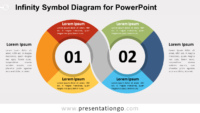 Free Infinity Symbol PowerPoint Diagram