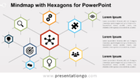 Free Mindmap Hexagons Diagram for PowerPoint