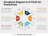 free infographic templates for powerpoint