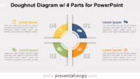 Free Doughnut PowerPoint Diagram with 4 Parts