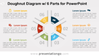 Free Doughnut PowerPoint Diagram with 6 Parts