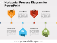 free timelines powerpoint templates presentationgo com