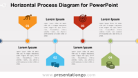 Free Horizontal Process PowerPoint Diagram