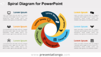 Free Spiral Diagram PowerPoint Diagram