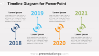 Free Timeline PowerPoint Diagram