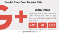 Free Google Plus PowerPoint Slide