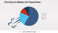 Pie Chart in Motion for PowerPoint - Example 1