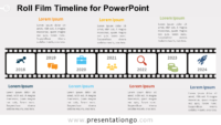 Free Roll Film Timeline Diagram for PowerPoint