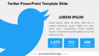 Free Twitter PowerPoint Slide