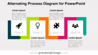 Free Alternating Process PowerPoint