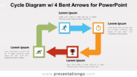 Free Cycle Diagram with Four Bent Arrows for PowerPoint