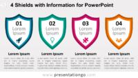 Free 4 Shields with Information for PowerPoint Template