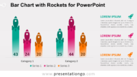 Bar Chart with Rockets for PowerPoint (Example 1)