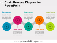 progression the free powerpoint template library
