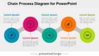 Chain Process - Free PowerPoint Diagram