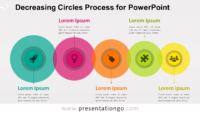 Decreasing Circles Process Diagram for PowerPoint