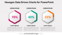 Free Hexagon Charts for PowerPoint
