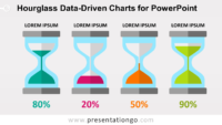 Free Hourglass Charts for PowerPoint