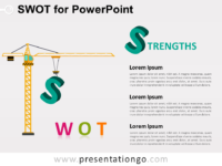 free swot analysis powerpoint templates presentationgo com swot format ppt