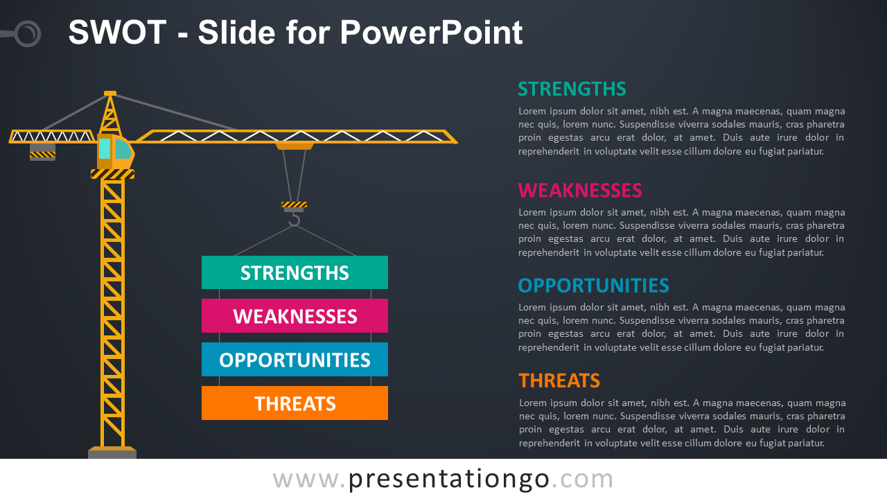 swot analysis slide for