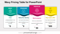Free Wavy Price Table for PowerPoint