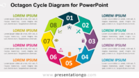 Free Octagon Cycle for PowerPoint