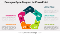 Free Pentagon Cycle for PowerPoint