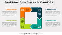 Free Quadrilateral Cycle for PowerPoint