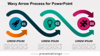 Free Wavy Arrow Process Diagram for PowerPoint