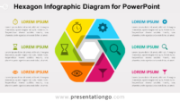 Free Hexagon Infographic PowerPoint