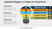 Free Light Bulb PowerPoint Diagram with 5 Steps