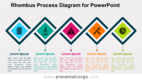 Free Rhombus Process for PowerPoint