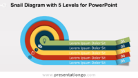 Snail with Five Levels PowerPoint Diagram