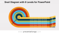 Snail with Six Levels PowerPoint Diagram