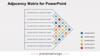 Adjacency Matrix for PowerPoint