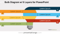 Free Bulb with 6 Layers for PowerPoint