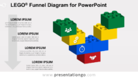 Lego Funnel for PowerPoint