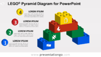 Lego Pyramid for PowerPoint