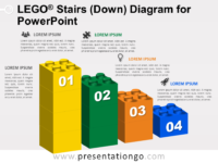 free processes powerpoint templates presentationgo com