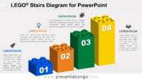 Lego Stairs for PowerPoint