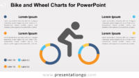 Free Bike and Wheel with Doughnut Charts for PowerPoint