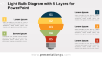 Free Light Bulb with 5 Layers for PowerPoint