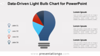 Free Light Bulb Chart for PowerPoint