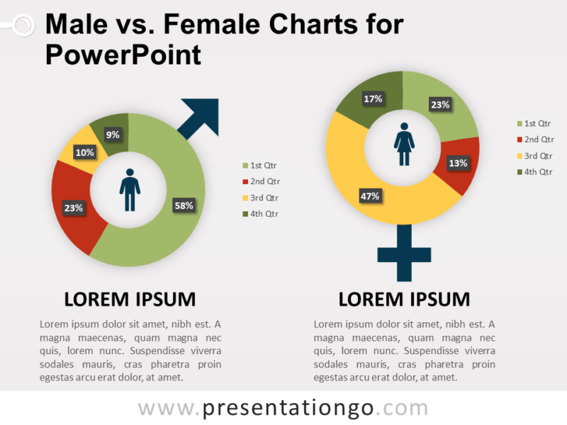 Male female перевод на русский