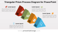 Triangular Prism Process for PowerPoint