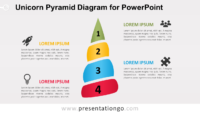 Free Unicorn Horn for PowerPoint