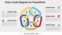 Free Chain Cycle for PowerPoint