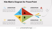 Free Kite Matrix for PowerPoint