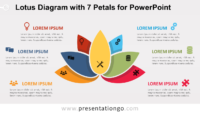 Free Lotus with 7 Petals for PowerPoint
