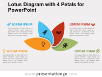 4 options the free powerpoint template library powerpoint 4 blocker template